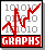 Advanced Graphing